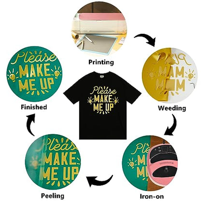 RENLITONG Heat Transfer Vinyl