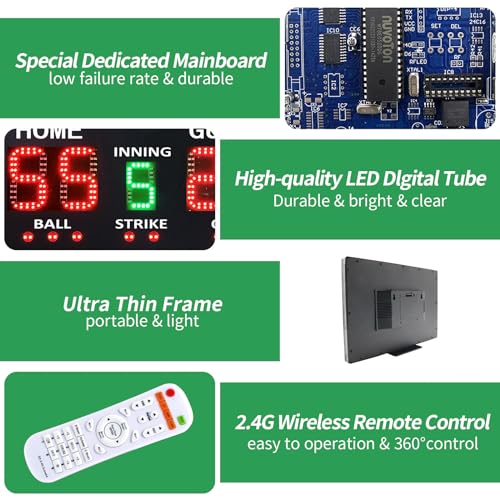 LED Baseball Softball Scoreboard for Fence