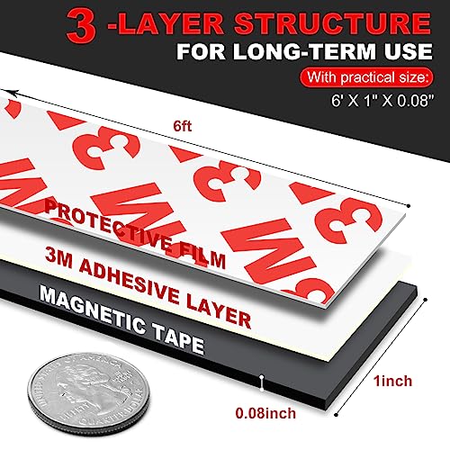 Magnetic Strip