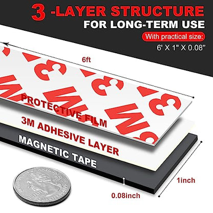 Magnetic Strip