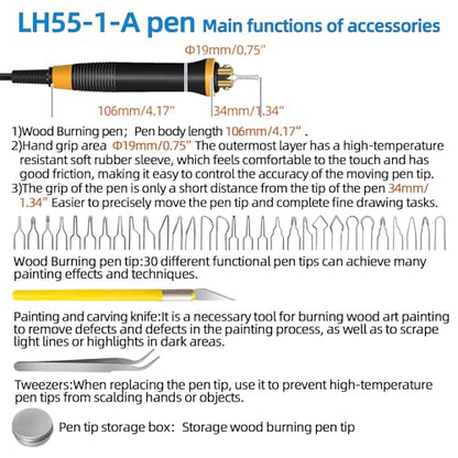 LH55 1 wood burning kit