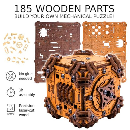 Tesseract's Secret
