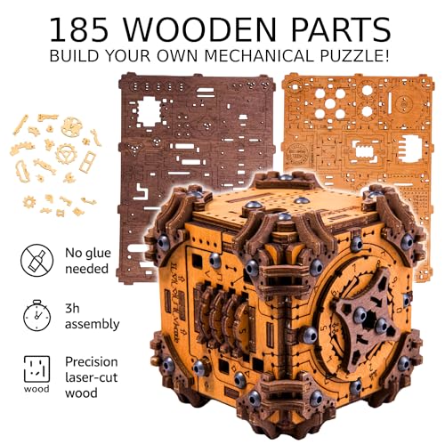 Tesseract's Secret