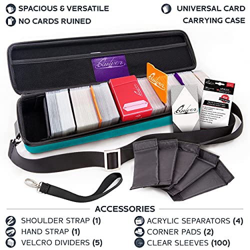 s Teal Card Case