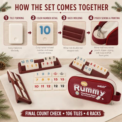 Mini Rummy Cube 4 Players Edition