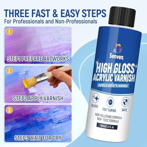 Gloss Varnish for Acrylic Painting