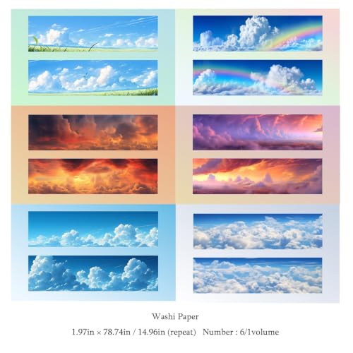 Cloud Washi Tape Set