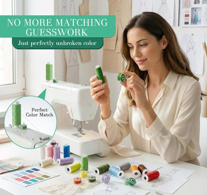 72Pcs Sewing Thread Kit (72 Count)