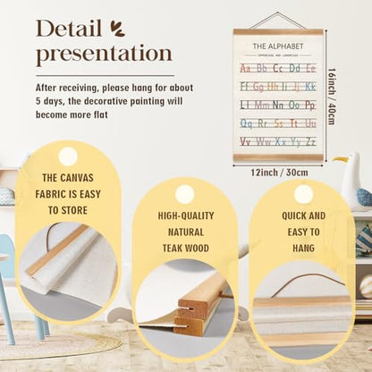 Alphabet Numbers Poster Set of 2 (2 Count)