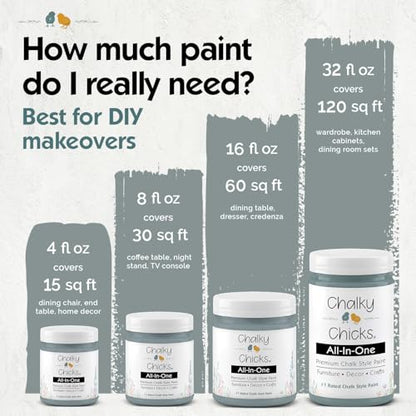 Sea Glass 4 Fl Oz Chalk Paint for Furniture All in One