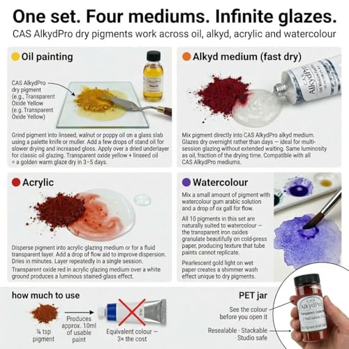 Transparent Glazing Pigment Set (20 Ounce)