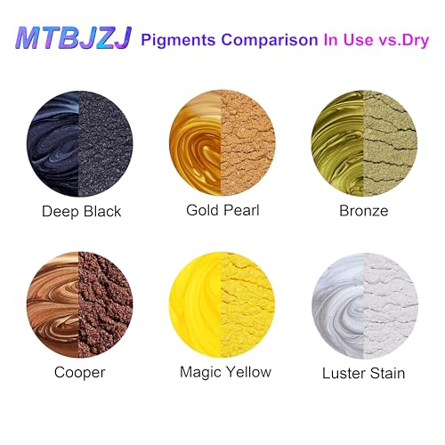 Mica Powder for Resin (4.2329 Ounce)