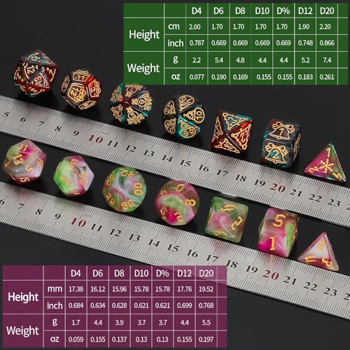 Polyhedral Dice Set (7 Count)