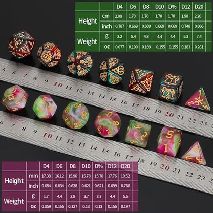 Polyhedral Dice Set (7 Count)