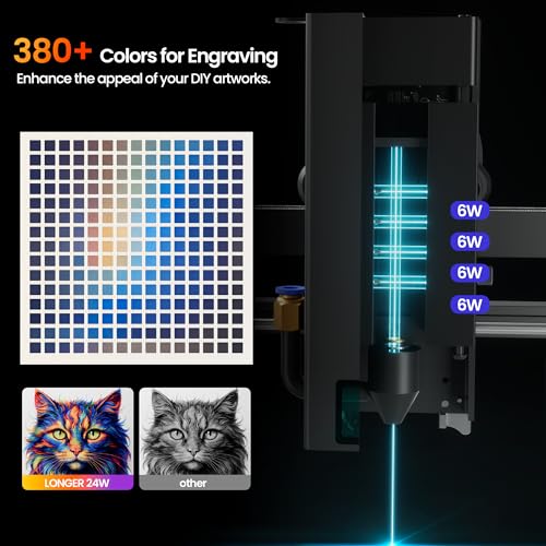Laser Engraver Ray5 20000mW Engraver Machine with Air Assist Kit DIY CNC Laser Cutter Tool for Metal Glass Wood Working Area 15.7 "x15.7" with 4