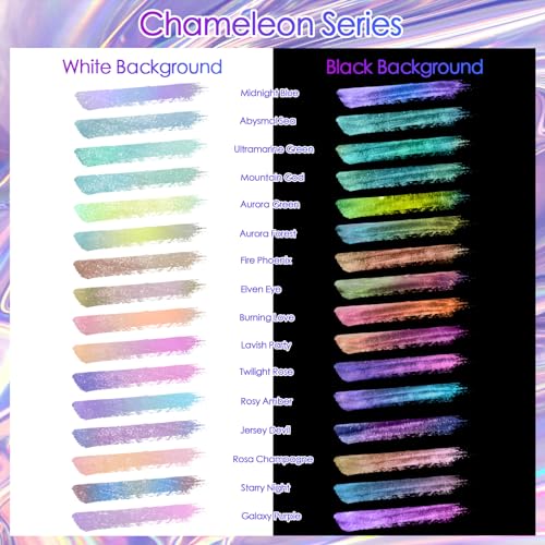 Chameleon Mica Powder Set 16 Colors (2.82 Ounce)