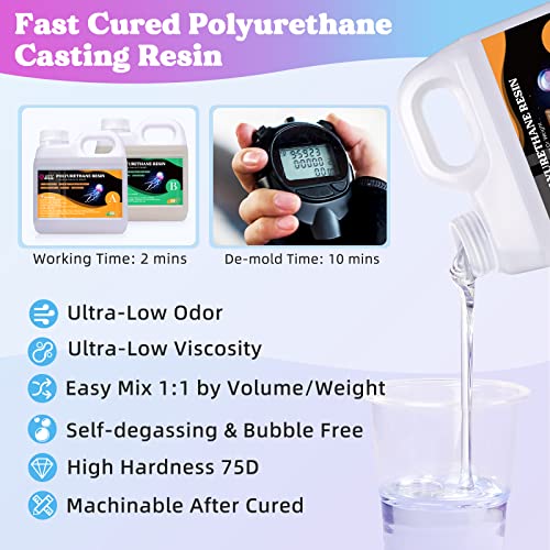 Polyurethane Resin (60 Ounce)