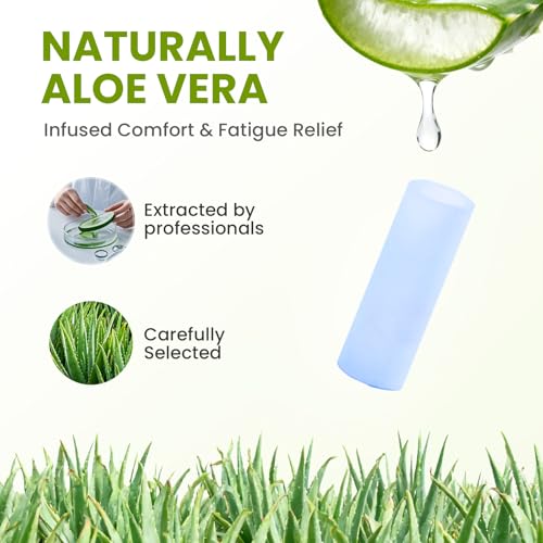 20 PCS Gel Finger Sleeve Protectors (20 Count)