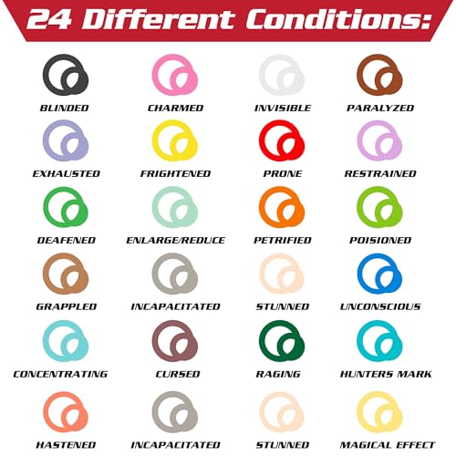 Flexible Condition Rings Status Effect Markers (120 Count)