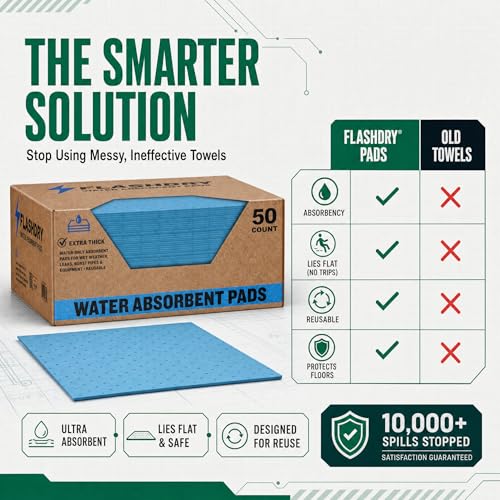 Water Absorbent Pads (50 Count)