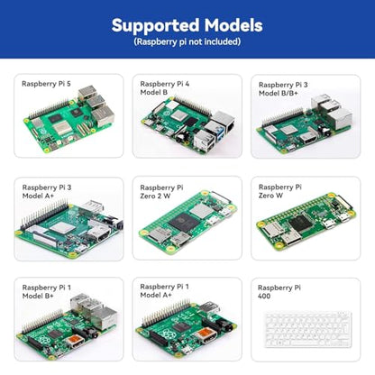 Raphael Ultimate Starter Kit for Raspberry Pi 5 4 B 3B B+ 400