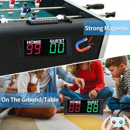 Magnetic Battery Powered Cornhole Scoreboard