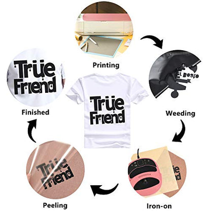 RENLITONG Heat Transfer Vinyl (10 Foot)