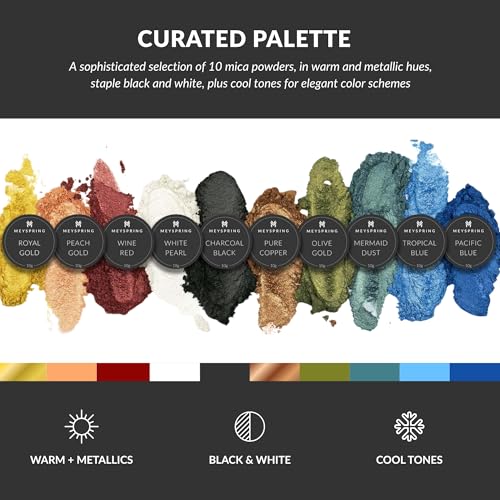 Two Tone Mica Powder Sample Set for Epoxy Resin (3.5 Ounce)