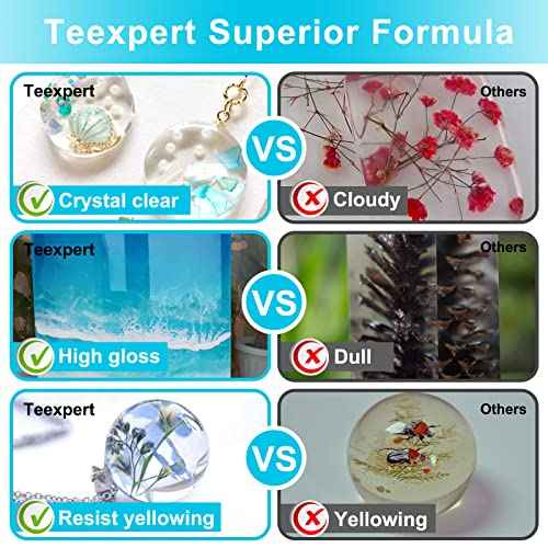 Epoxy Resin Crystal Clear (64 Fl Oz)