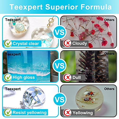 Epoxy Resin Crystal Clear (256 Fl Oz)
