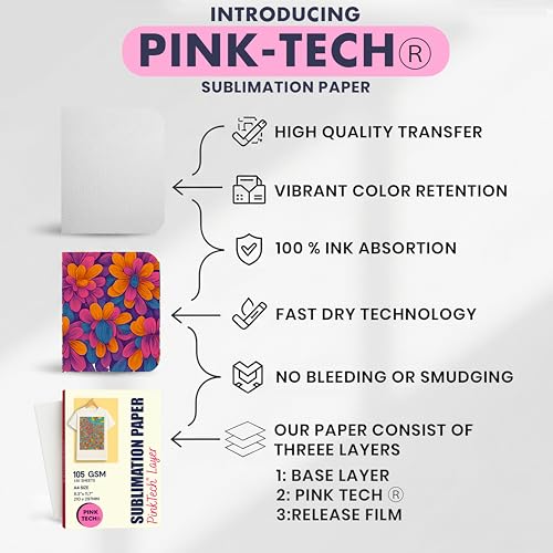 Hayes Sublimation Paper 105gsm A4 Size (150 Count)
