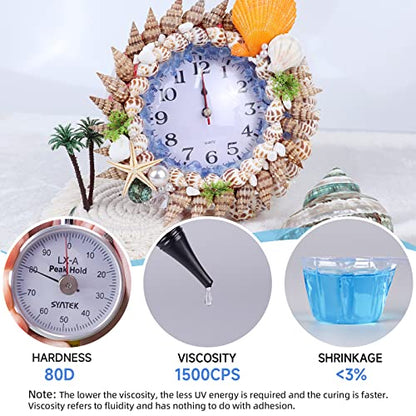 UV Resin Kit with Light