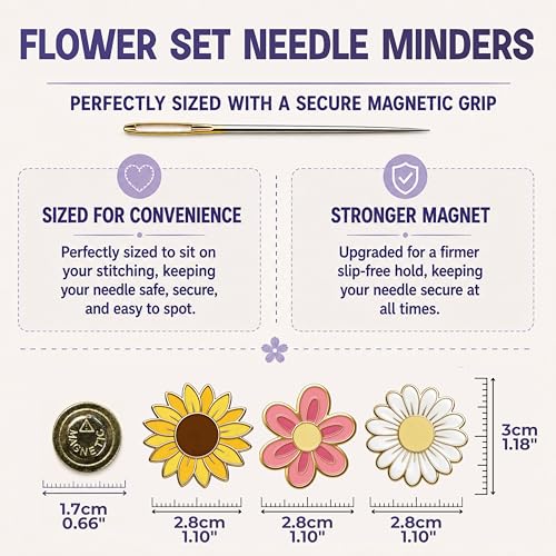 Magnetic Needle Minders