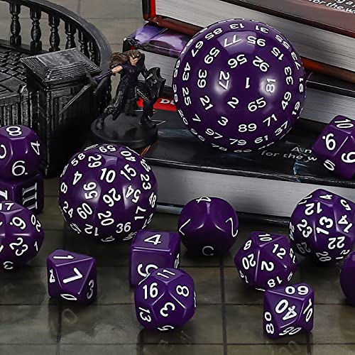 DND Polyhedral Dice Set