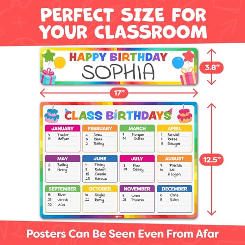 2pc Happy Birthday Poster for Classroom (2 Count)