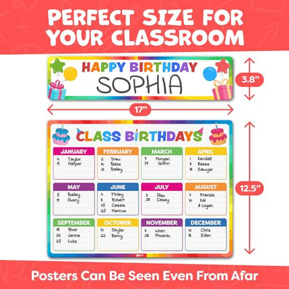 2pc Happy Birthday Poster for Classroom (2 Count)