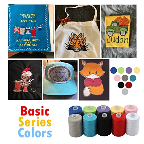 All Purpose Sewing Thread