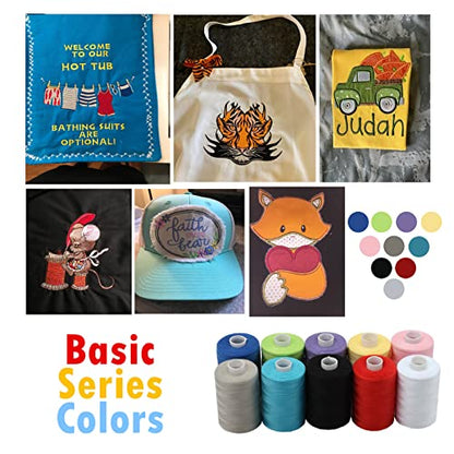 All Purpose Sewing Thread