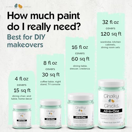 Wintergreen 4 Fl Oz Chalk Paint for Furniture All in One