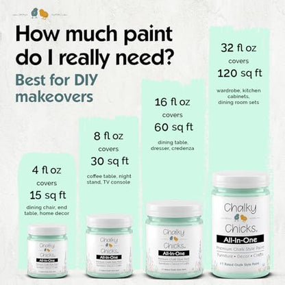 Wintergreen 4 Fl Oz Chalk Paint for Furniture All in One