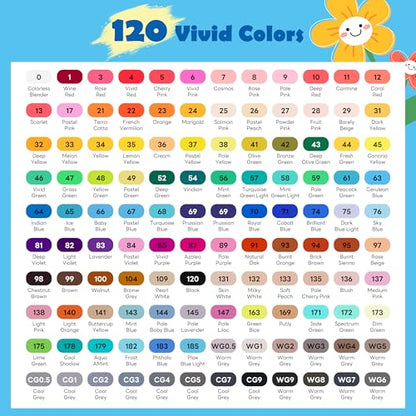120 Colors Alcohol Markers Set (120 Count)