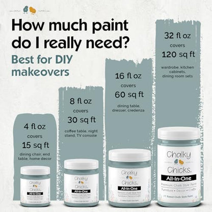 Stormy Seas 8 Fl Oz Chalk Paint for Furniture All in One