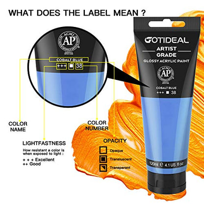 Acrylic Paint Cobalt Blue Tubes (4.1 Fl Oz)