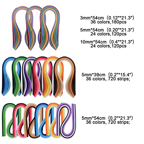 Complete Paper Quilling Kit with 1860 Strips