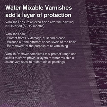 Artisan Varnish Remover (2.54 Fl Oz)