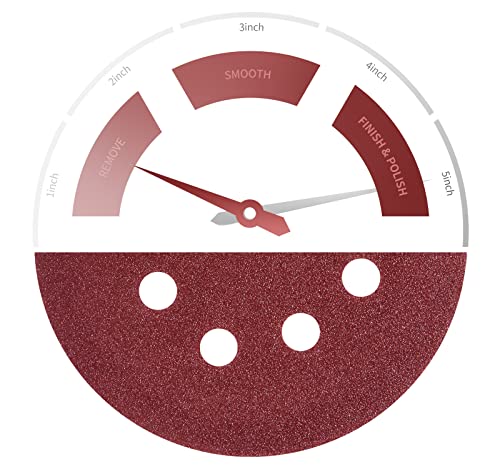 5 Inch Sanding Discs Hook and Loop 150 PCS Sandpaper Discs Premium Aluminum Oxide 120 Grit for Random Orbital Sander (150 Count)