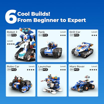 STEM Coding Robot Toy 6 (480 Count)