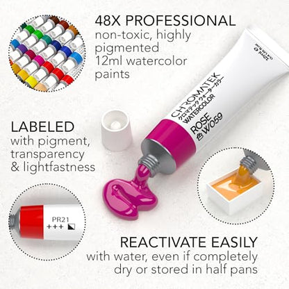 Watercolor Paint Set