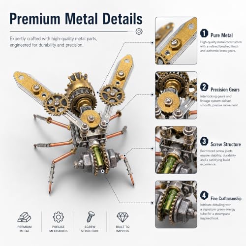 3D Metal Puzzle Kits for Adults Teens (160 Count)