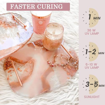 1000g UV Resin Hard (35.27 Ounce)
